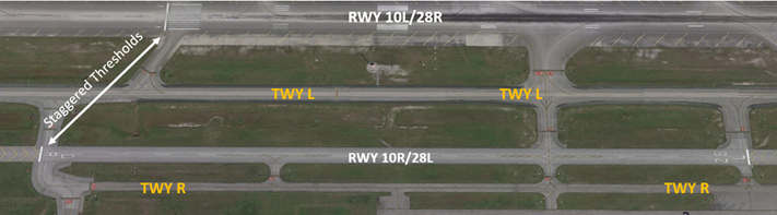Illustration highlighting the relationship of runway ten right two eight left and the two parallel taxiways lima and romeo.