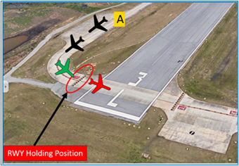 Illustration of Hot Spot Two