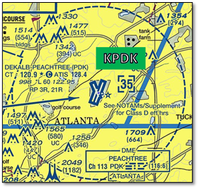 Illustration of Sectional Chart depicting PDK Class D airspace