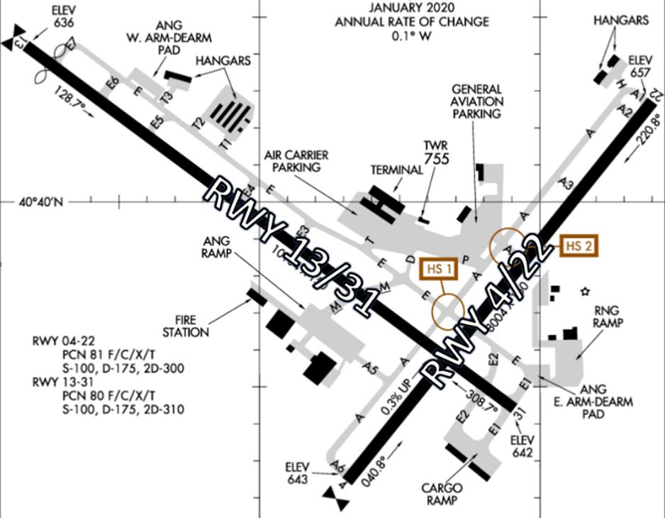 Illustration shows overall airport runway layout.