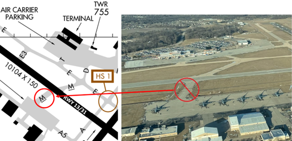 Illustration showing taxiway Mike.