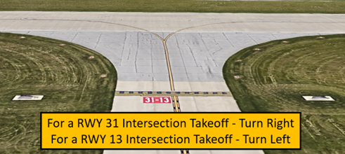Illustration describing which way to turn for a runway one three or runway three one intersection takeoff.
