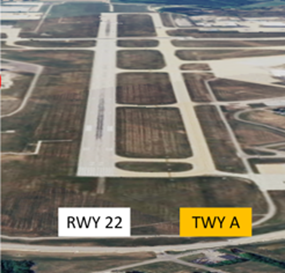 Illustrates full length parallel taxiway next to a runway. 
