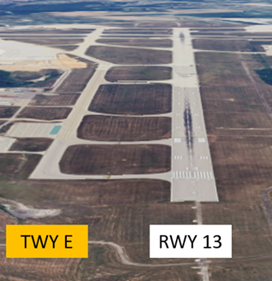 Illustrates full length parallel taxiway next to a runway. 