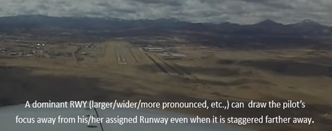 Shows how wrong surface landings exist at PRC. A more dominant RWY can draw the pilot's focus away from his assigned runway.