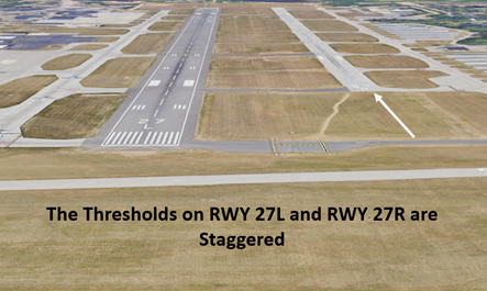 Illustration of how the thresholds of RWY 27 Left and 27 Right are staggered.