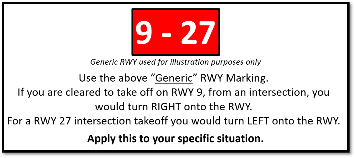 Generic illustration of which way to turn on an intersection takeoff. The point is that the Runway Sign depicts the location of the threshold of that particular Runway. Therefore when using that runway you would  line up so that the tail of your aircraft is on towards the threshold and your nose is in the opposite direction. 