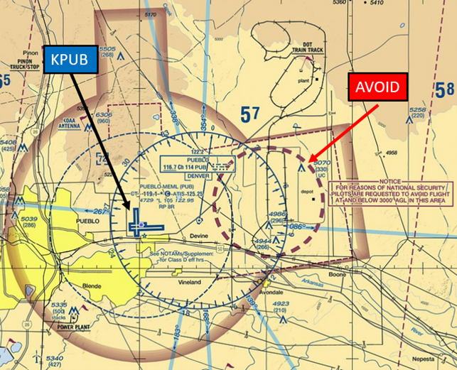 Image shows PUB avoidance areas.