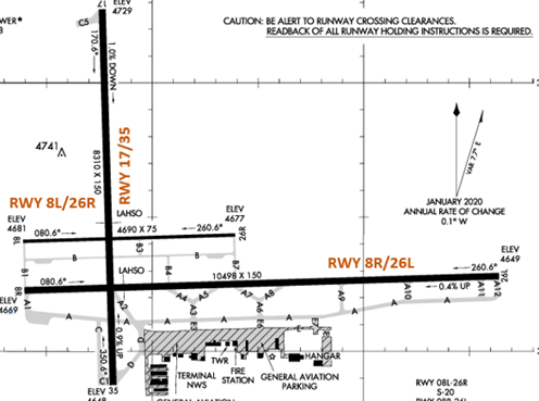 Image shows PUB airport configuration