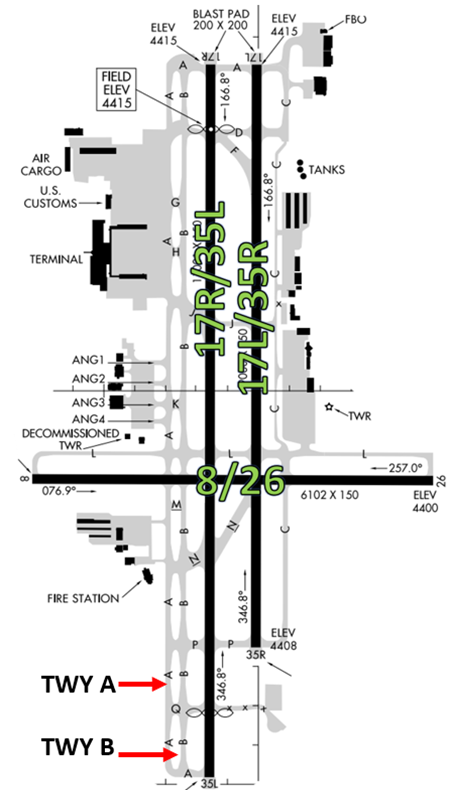 RNO airport diagram showing dual full length parallel TWYs A and B and runways