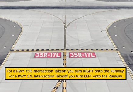 The possibility exists for an intersection departure in the wrong direction at RNO. For a RWY 35R Intersection Takeoff, turn Right onto the RWY. For a RWY 17L Intersection takeoff, turn Left onto the RWY.   