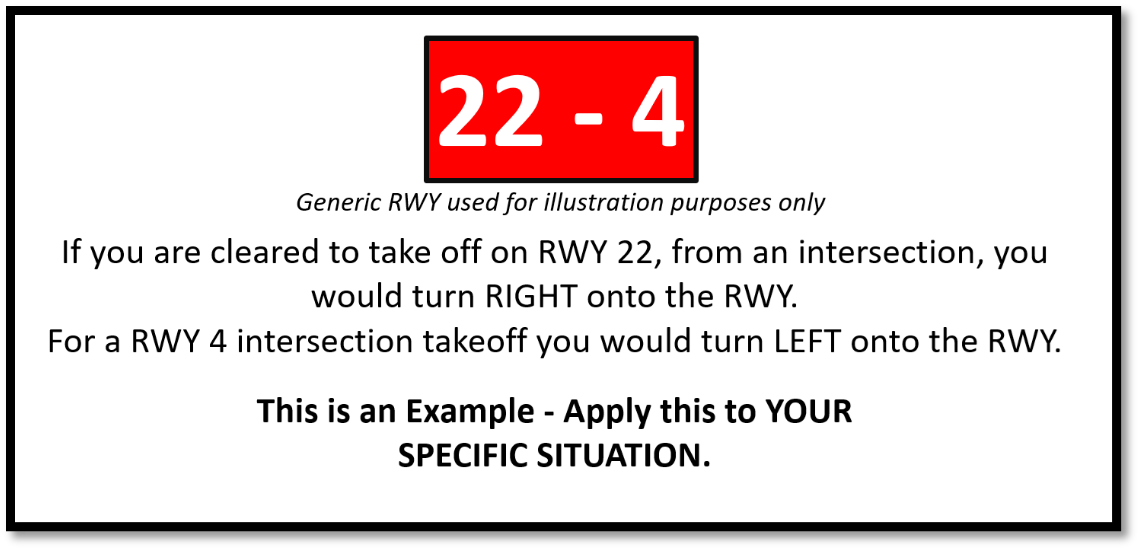 Generic illustration of Runway Holding Marking and which way to turn for an intersection takeoff.