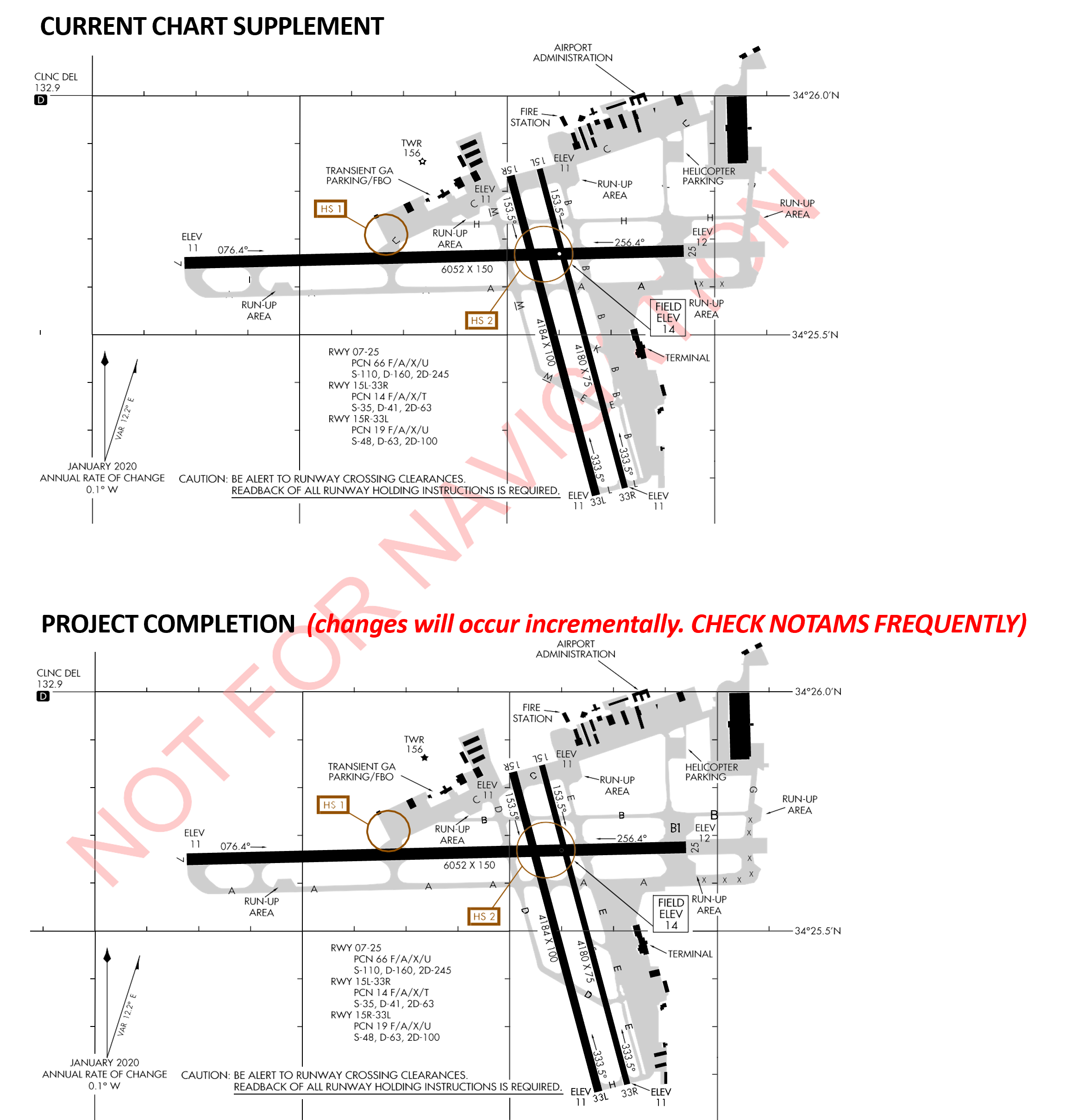 Airport diagrams of SBA during and post construction project. 