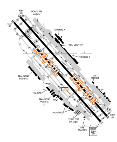 Illustration of Airport Diagram highlighting the runways.