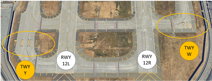 Picture of the approach end of runways and taxiways where the word "Taxi" is painted on the surface to mitigate wrong surface landings.