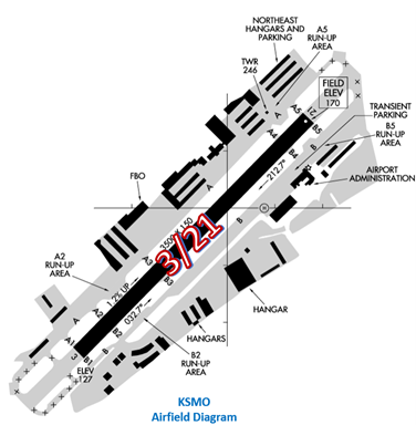 Airport diagram depiction of Santa Monica runway three and runway two one.