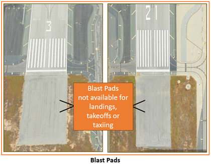Picture depicts the blast pads at the runway ends.