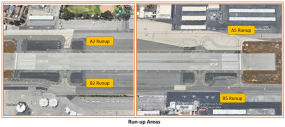 Illustration of the four run up areas on the airport that pilots can use without special permission. 