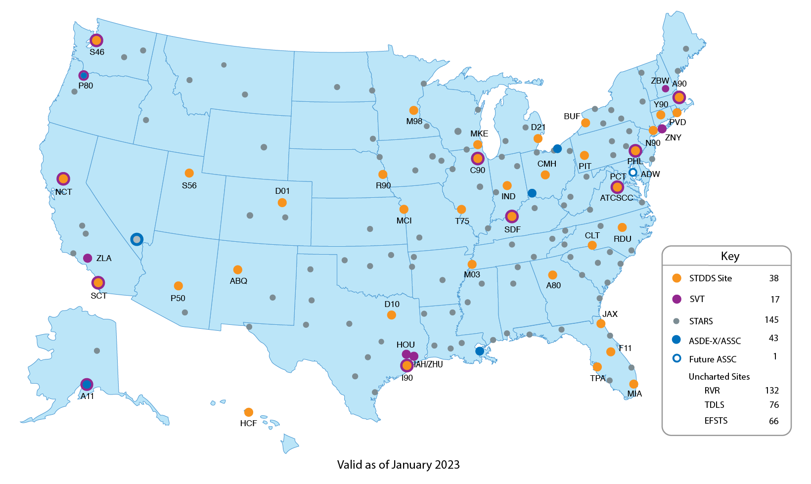 STDDS Map