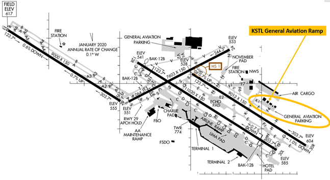 Image shows STL airport diagram and points out the GA parking and GA ramp. 
