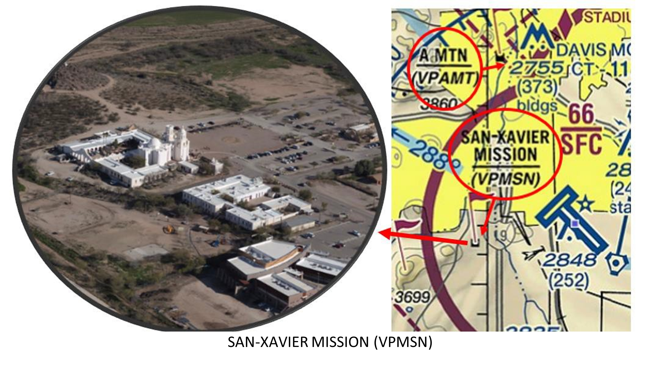 Image shows San Xavier Mission. 	Small VFR aircraft inbound from the West/South may be instructed to “Proceed direct to the Mission, for a right base entry on RWY 12"