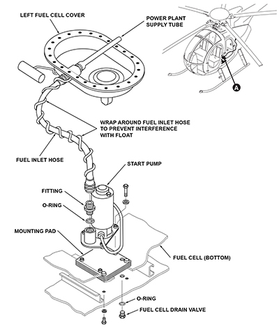 StartPumpDiagram_sm