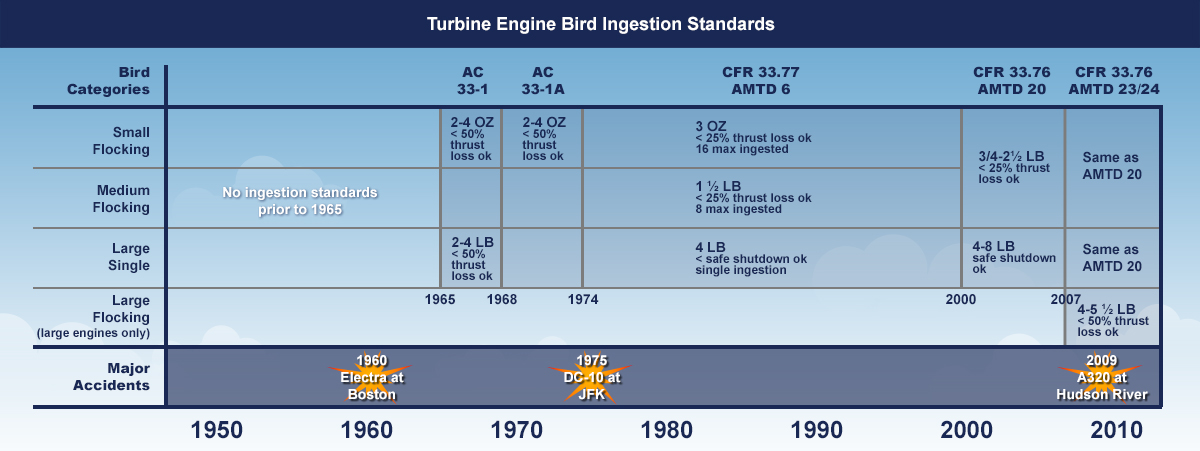 TurbineEngine_BIS
