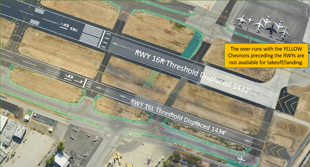 Picture of the displace thresholds and runway over-uns.