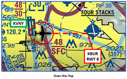 Depiction of aircraft overflying a portion of the Van Nuys airspace.