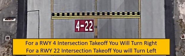 Wrong Surface intersection takeoff risk exists at ELP. 