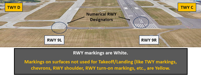 Illustration of Taxiways Charlie and Delta adjacent to RWYs 9 Left and 9 Right. Illustration emphasizes how Runway markings are white and surfaces not used for takeoff or landing are yellow.