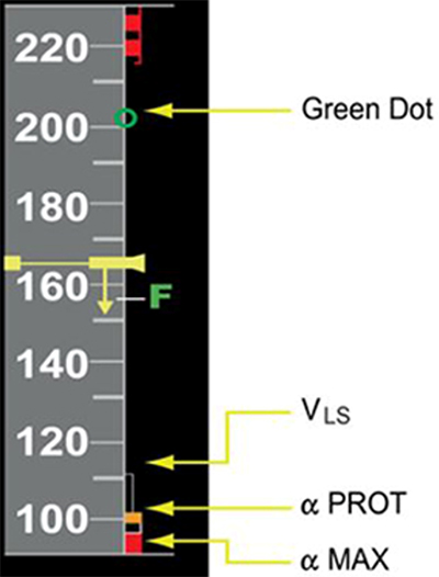 airspeed_tape