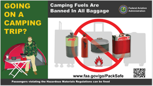 camping fuels hazmat poster