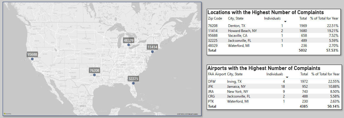 noise complaints and inquiries by zipcode