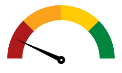 false meter