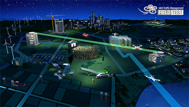 Artistic rendering of an operational view of UAS activity during the night. It illustrates drone activities including medical delivery and public safety. One person is monitoring a drone that flies above a crowd of people, while other drones travel in different directions and deconflict their paths. Drones in this image operate both within visual line of sight and beyond visual line of sight of the operators.