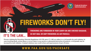 fireworks don't fly poster landscape