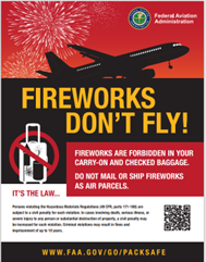 fireworks don't fly poster portrait