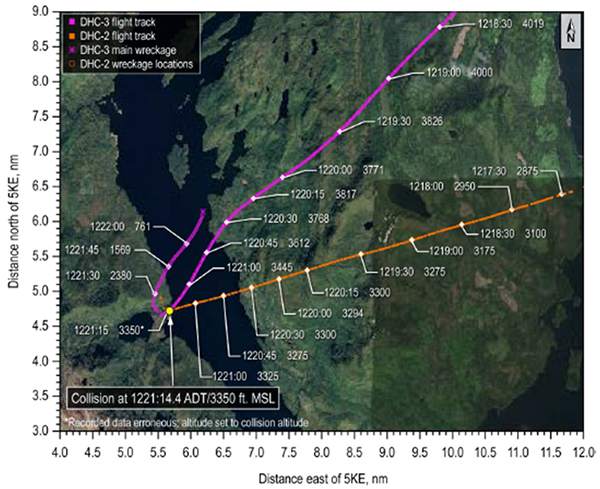 map_tracks