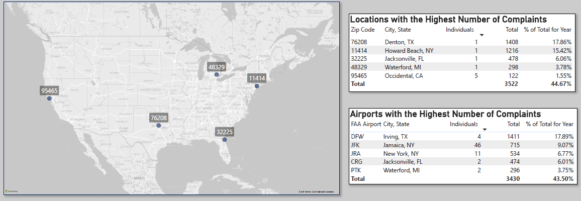 nationwide noise complaints by zip code