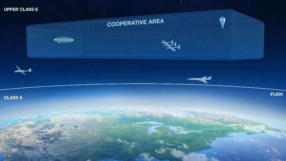 zoomed in view of ETM higher airspace operations in cooperative area