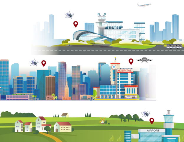 Depiction of optional locations for vertiports and vertistops