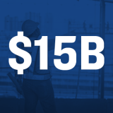 $15 billion for airport infrastructure