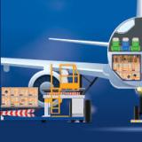 dangerous goods