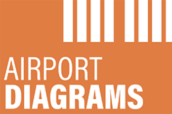 airport diagrams