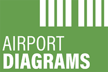 airport diagrams