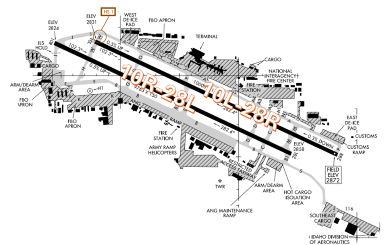 Boise Air Terminal/Gowen Field (BOI) Airport Diagram