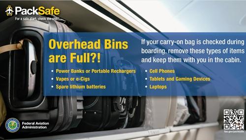 Overhead bins are full?! Poster