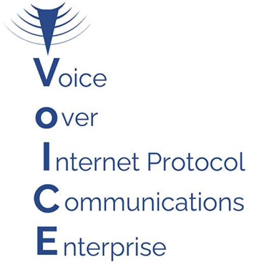 Voice Over Internet Protocol Communications Enterprise