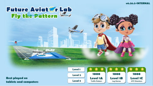 Fly The Pattern
